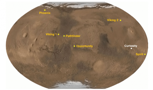 Dislocazione Mars rover